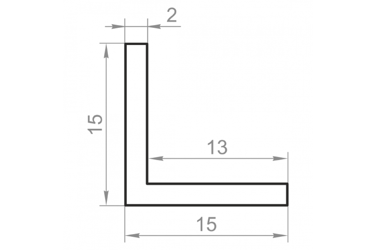 15-15x2